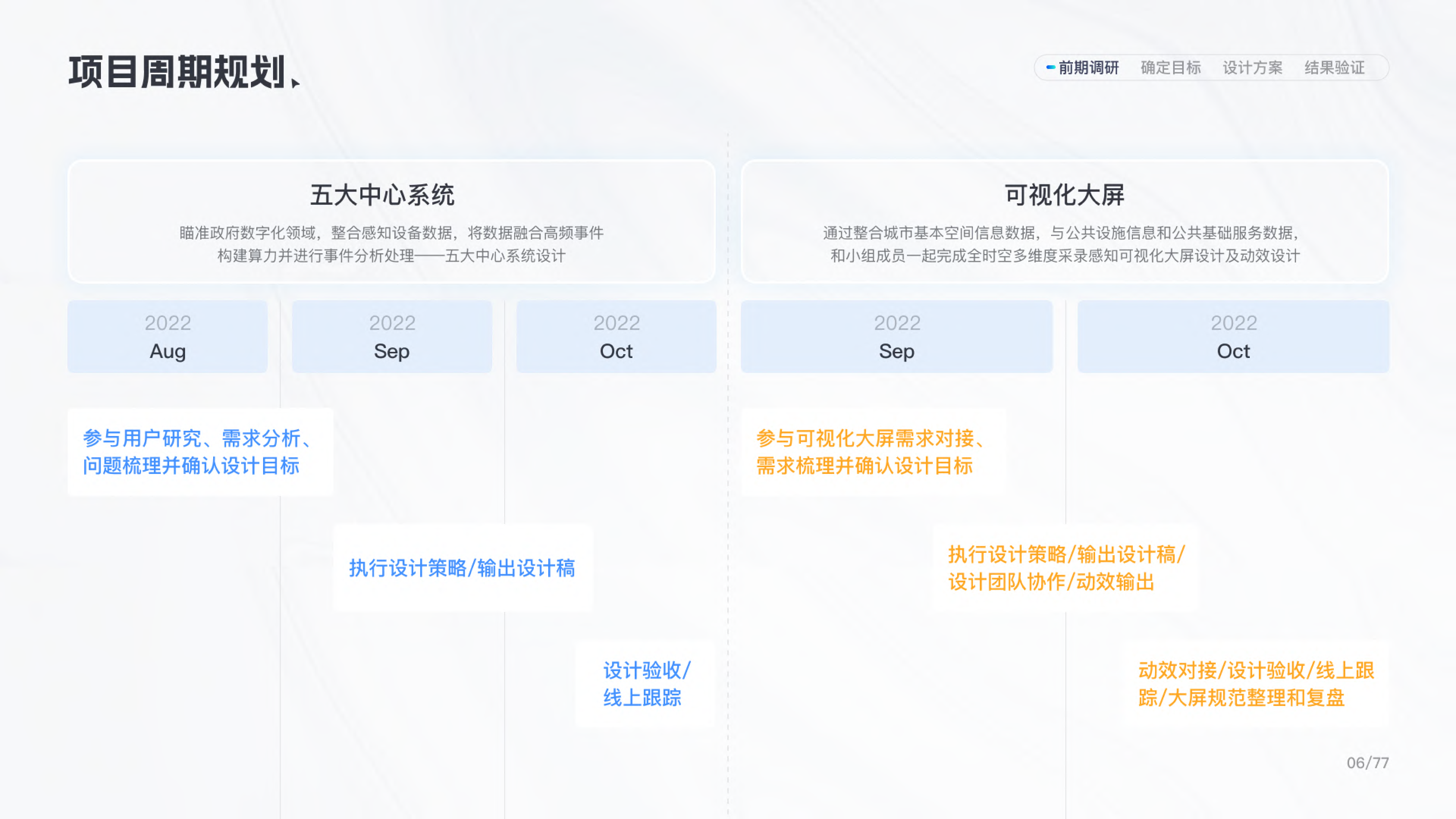 算法管理平台 3