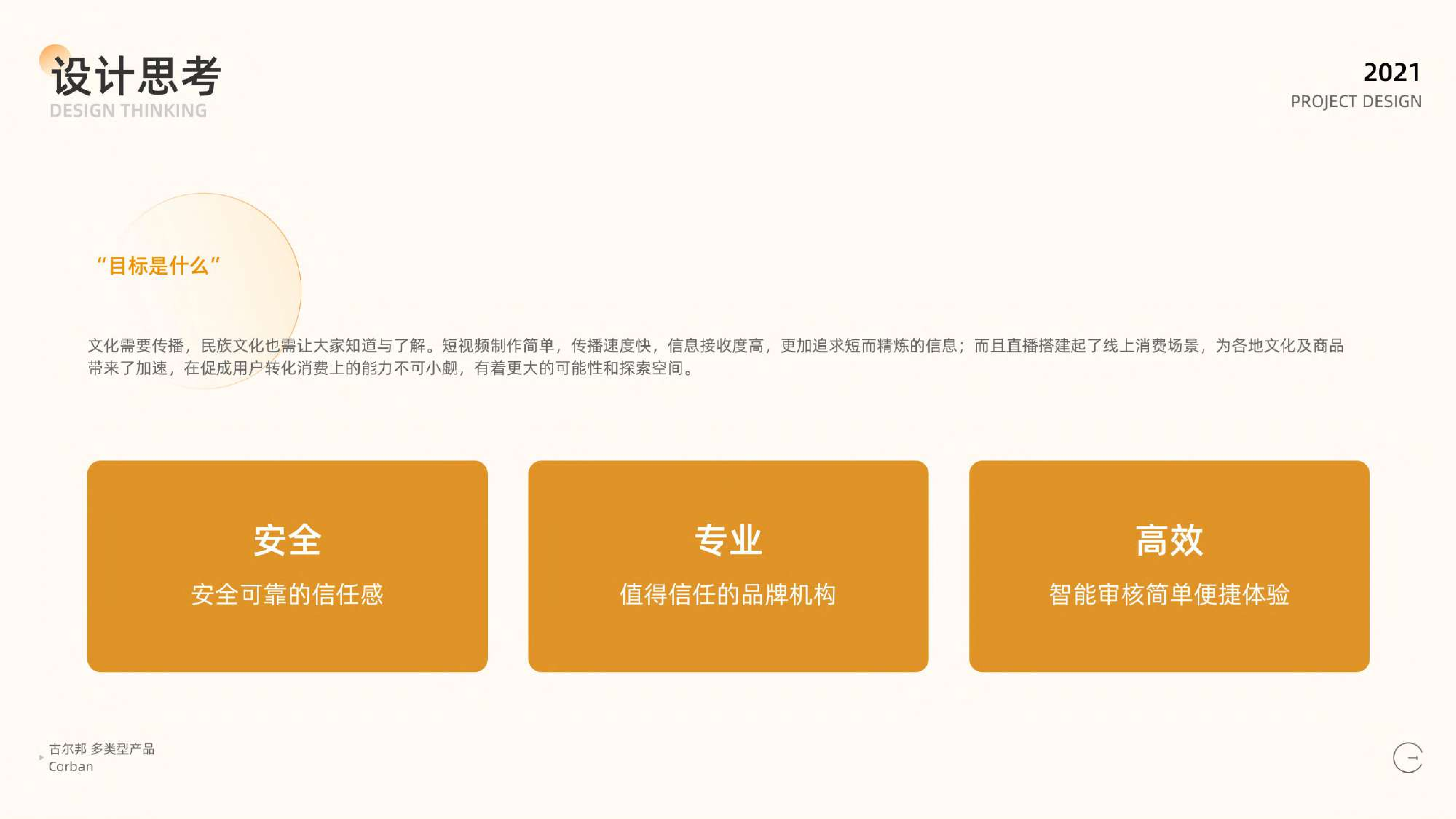 古尔邦 3
