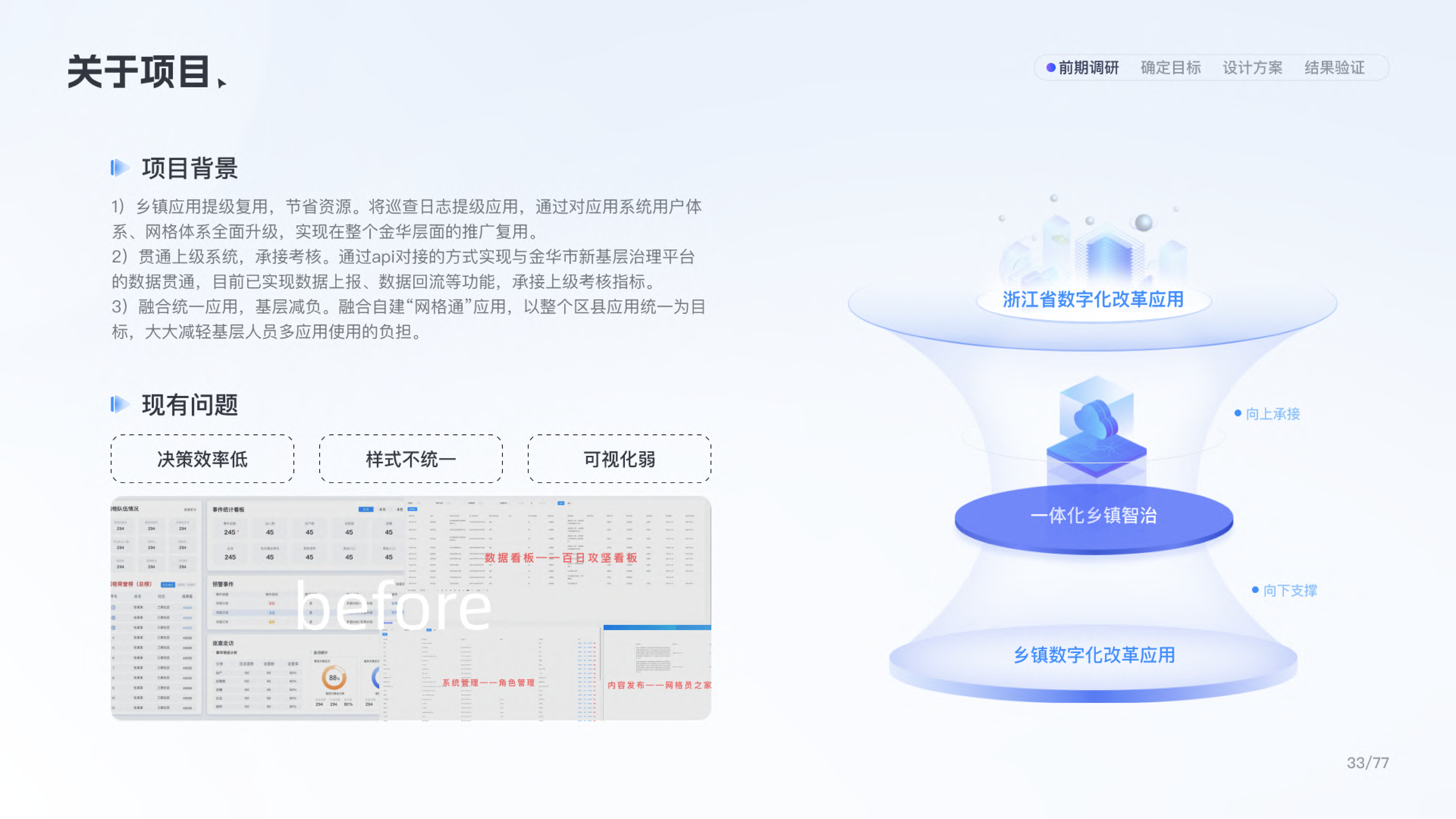 基层智慧治理平台 2